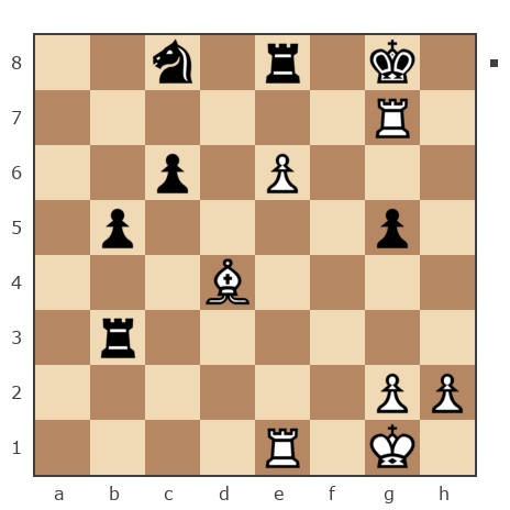 Game #7797238 - Ямнов Дмитрий (Димон88) vs Михалыч мы Александр (RusGross)