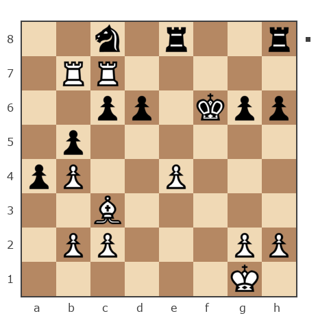Game #7862941 - Шахматный Заяц (chess_hare) vs Олег Евгеньевич Туренко (Potator)