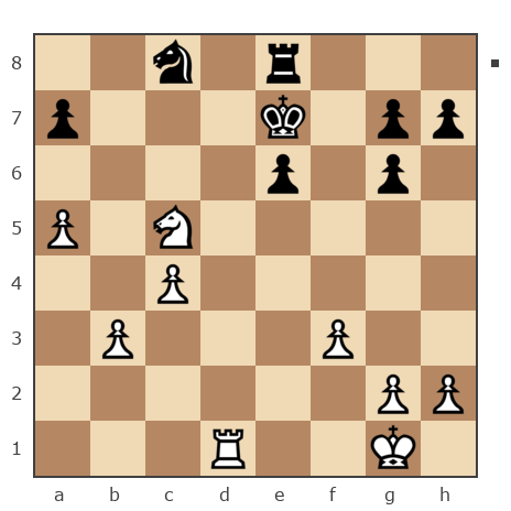 Game #7806815 - Григорий Алексеевич Распутин (Marc Anthony) vs Biahun