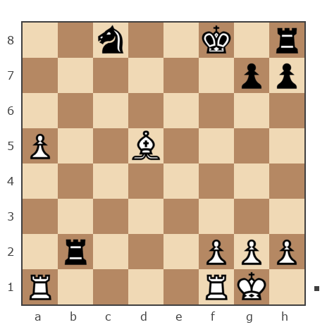 Game #7165454 - Эдуард Гиршберг (shahar) vs бандеровец (raund)
