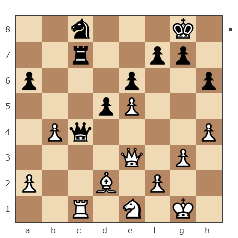 Game #7869805 - Данилин Стасс (Ex-Stass) vs Waleriy (Bess62)