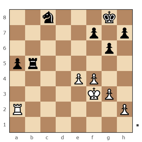 Game #7828497 - Алексей Алексеевич Фадеев (Safron4ik) vs ju-87g