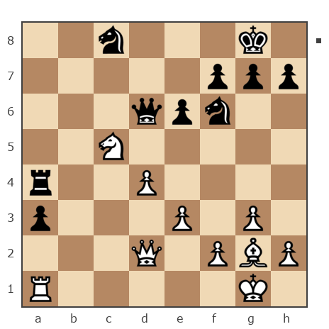 Game #7743572 - толлер vs Evsin Igor (portos7266)