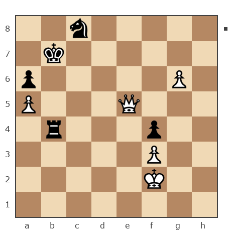 Game #7757883 - Михаил Галкин (Miguel-ispanec) vs Павел Васильевич Фадеенков (PavelF74)