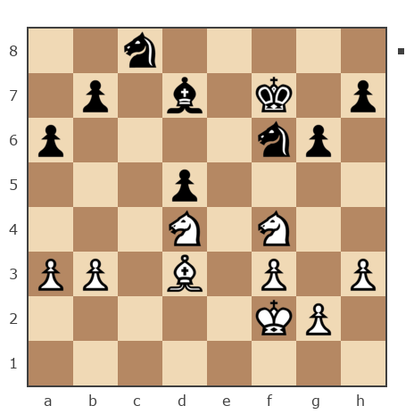 Game #7783078 - Терентий Просто (samaranets) vs nik583