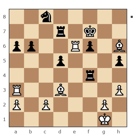 Game #6672525 - Чернов Андрей Викторович (Andrey Che) vs Горохов Роман Викторович (goroh)