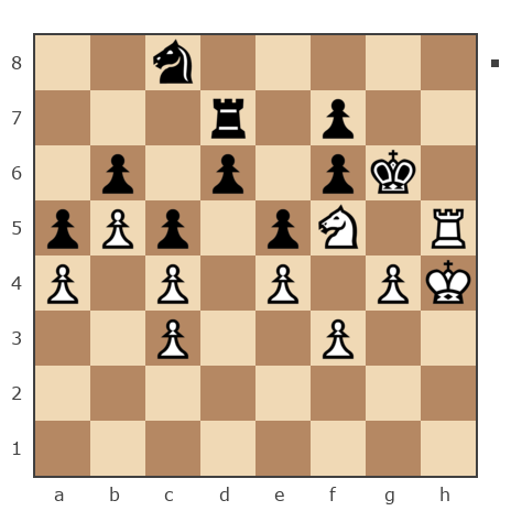 Game #7799677 - Starshoi vs Витас Рикис (Vytas)