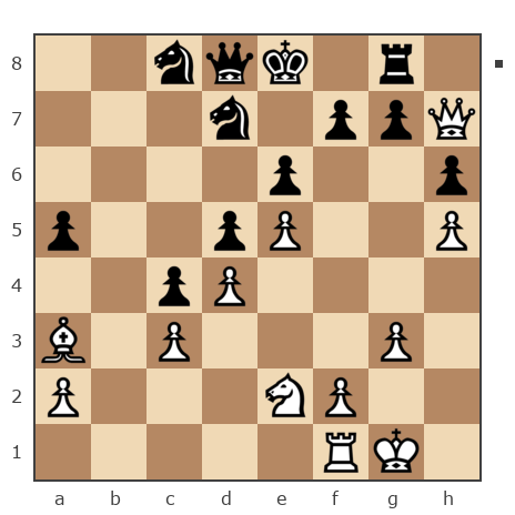 Game #7798986 - Sergey (sealvo) vs николаевич николай (nuces)