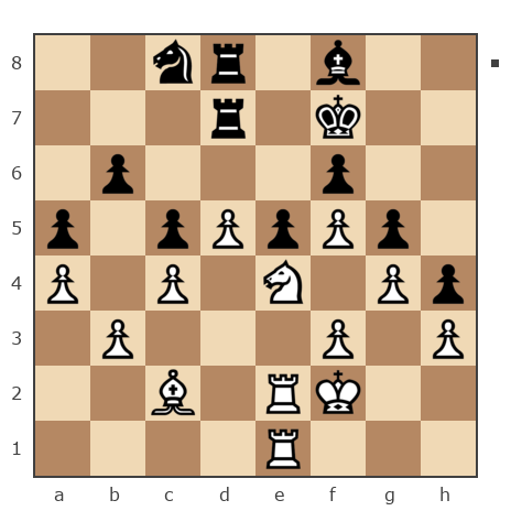 Game #7794676 - Антон (kamolov42) vs Ник (Никf)