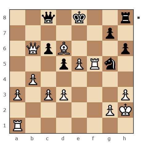 Game #7874907 - Sergej_Semenov (serg652008) vs Vstep (vstep)