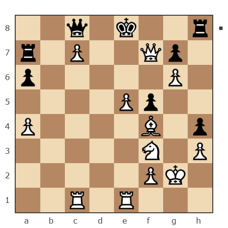 Game #7711404 - alik_51 vs Сергей Ратушный (Dragon67)