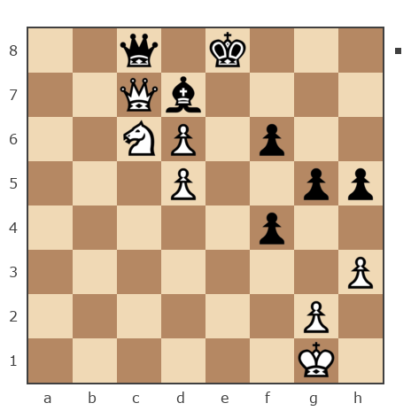 Game #7904876 - Андрей (Андрей-НН) vs Андрей (андрей9999)