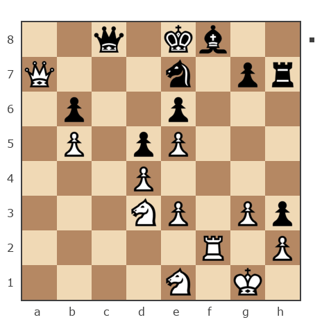 Game #7728581 - Константин Ботев (Константин85) vs Shahnazaryan Gevorg (G-83)