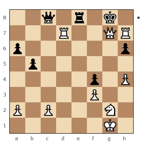 Game #7073418 - galaktika72 vs Игорь Сергеевич (igor83)