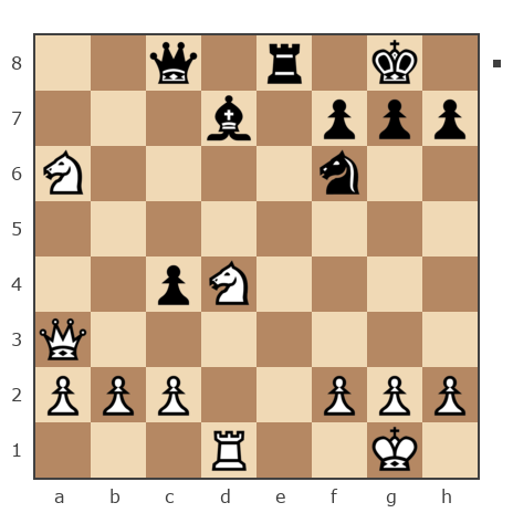 Game #7906952 - Виктор Васильевич Шишкин (Victor1953) vs Александр Владимирович Рахаев (РАВ)