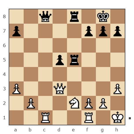 Game #7753992 - Игорь (Granit MT) vs Абраамян Арсен (aaprof)
