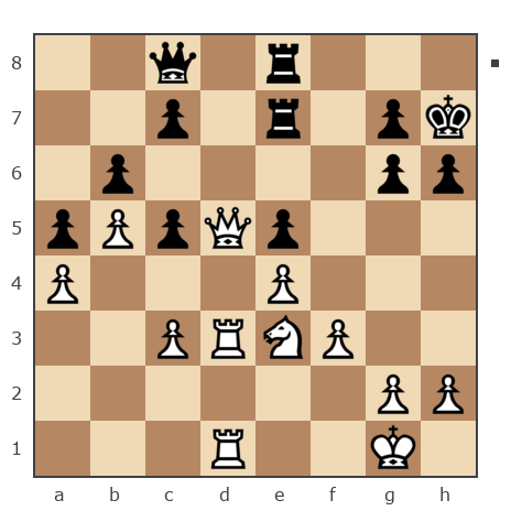 Game #4380995 - Игорь Владимирович Тютин (маггеррамм) vs Сахаров Вадим Юрьевич (Vadim-1963)