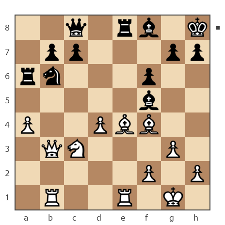 Game #7707501 - Станислав (Sheldon) vs Андрей Александрович Молгачев (AAM)