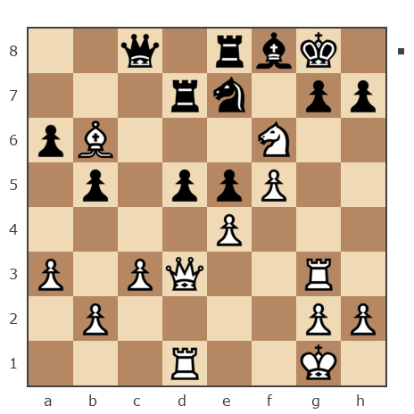 Game #7813339 - Щербинин Кирилл (kgenius) vs Борис Абрамович Либерман (Boris_1945)