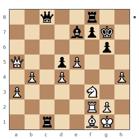 Game #7893453 - Слободской Юрий (Ярослав Мудрый) vs Антон (kamolov42)