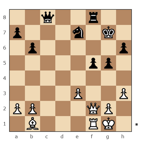 Game #7749082 - Sergey Sergeevich Kishkin sk195708 (sk195708) vs ЛевАслан