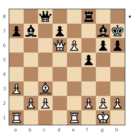 Партия №7831745 - Evsin Igor (portos7266) vs konstantonovich kitikov oleg (olegkitikov7)
