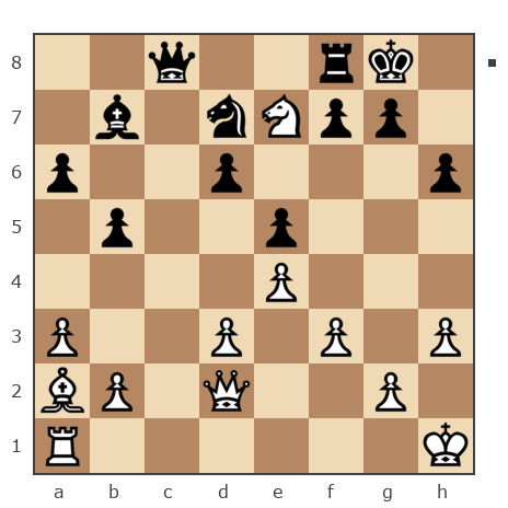 Game #7875543 - Андрей (андрей9999) vs Павлов Стаматов Яне (milena)
