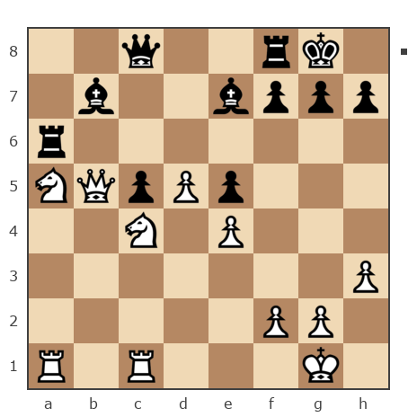 Game #7904794 - Борис Абрамович Либерман (Boris_1945) vs Александр Николаевич Семенов (семенов)