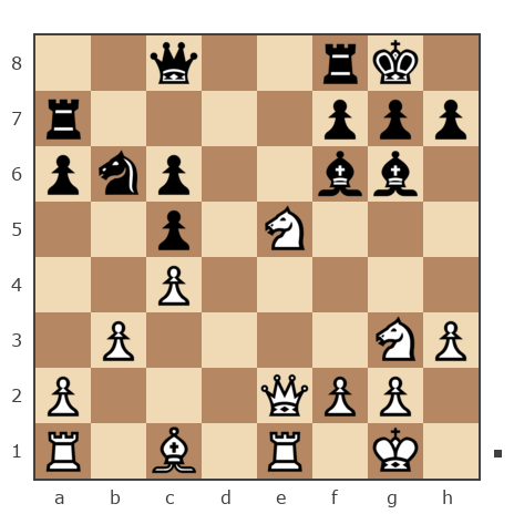 Game #7799807 - Instar vs Григорий Алексеевич Распутин (Marc Anthony)