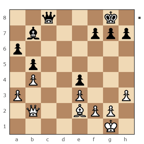 Game #7799359 - chitatel vs Лисниченко Сергей (Lis1)
