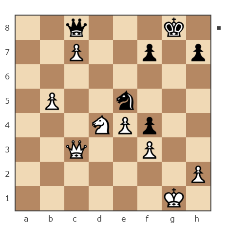 Game #7882959 - Shaxter vs Алексей Сергеевич Леготин (legotin)