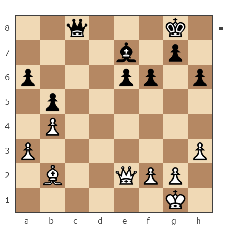 Game #7820506 - [User deleted] (Skaneris) vs Николай Дмитриевич Пикулев (Cagan)