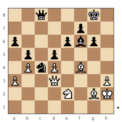Game #7852846 - Петрович Андрей (Andrey277) vs Юрий Александрович Шинкаренко (Shink)