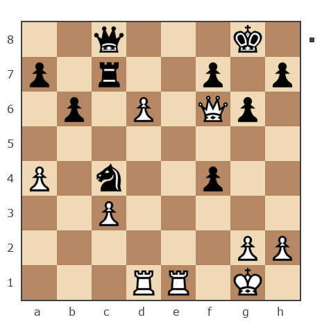 Game #2969901 - Сергей Стрельцов (земляк) vs TENGIZ (URTEN)