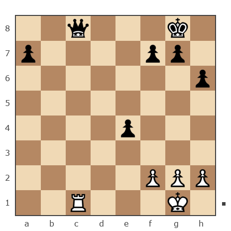 Game #142652 - Karen (Aroyan) vs Александра (NikAA)