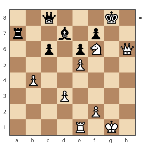 Game #7806816 - Григорий Алексеевич Распутин (Marc Anthony) vs Waleriy (Bess62)