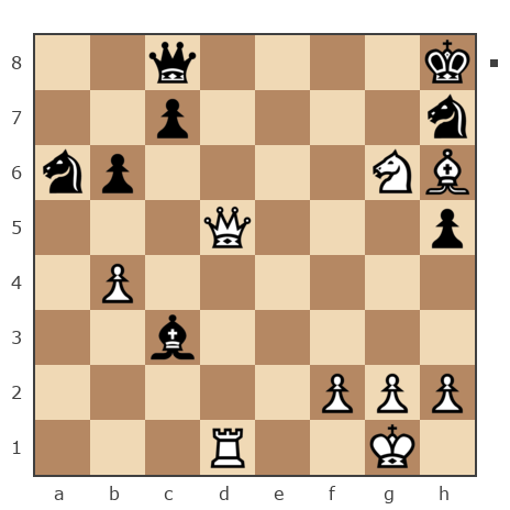 Game #7285649 - Nikolay Vladimirovich Kulikov (Klavdy) vs Алексей (Mr_X)
