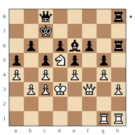 Game #7771193 - Евгений (muravev1975) vs Павел Васильевич Фадеенков (PavelF74)