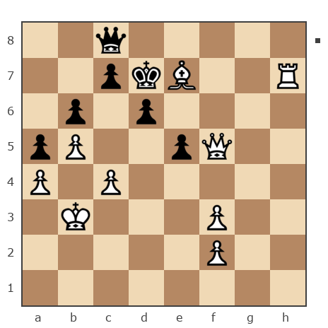Game #7813169 - Виктор (internat) vs Ivan Iazarev (Lazarev Ivan)