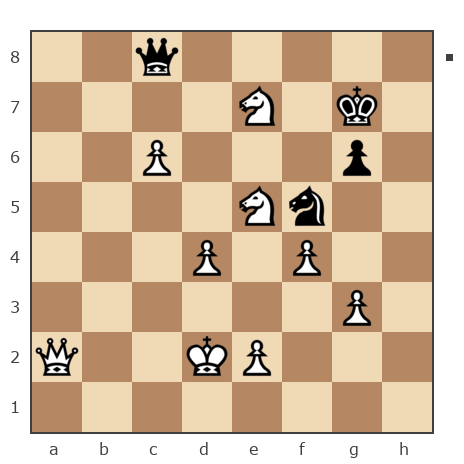 Game #7782719 - Гусев Александр (Alexandr2011) vs Дмитрий Некрасов (pwnda30)