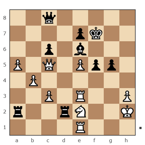 Game #7345993 - Владимир Раннер (chsslover) vs Максим (Maxim29)