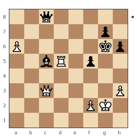 Game #7805991 - Дмитрий Александрович Жмычков (Ванька-встанька) vs Алексей Сергеевич Леготин (legotin)