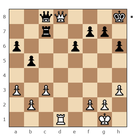 Game #6974946 - Ренжин Владимир Григорьевич (v0ldemar) vs Евгений (fisherr)