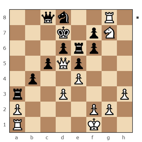 Game #7836067 - Антон (Shima) vs Витас Рикис (Vytas)