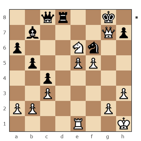Game #7783978 - Сергей Зубрилин (SergeZu96) vs Рома (remas)