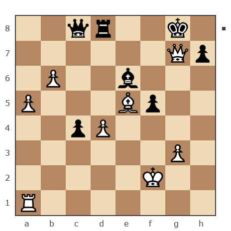 Game #7824734 - Степан Лизунов (StepanL) vs Алекс (shy)