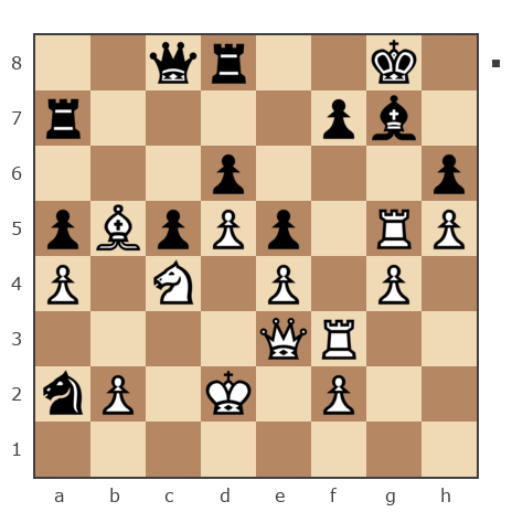 Game #7850160 - Николай Николаевич Пономарев (Ponomarev) vs Александр Владимирович Рахаев (РАВ)