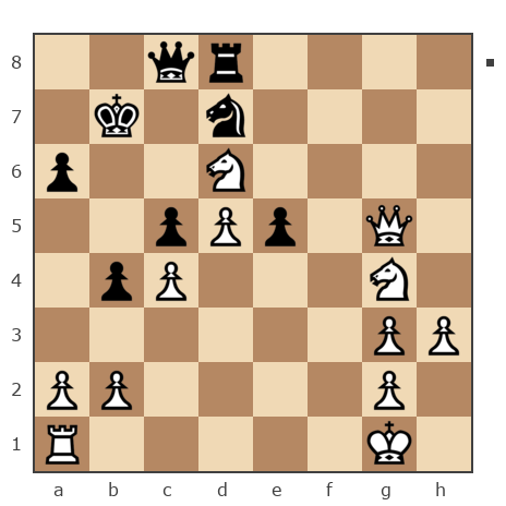 Game #7875584 - Aleks (selekt66) vs Павел Николаевич Кузнецов (пахомка)
