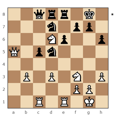 Game #7887094 - Геннадий Аркадьевич Еремеев (Vrachishe) vs Алексей Алексеевич Фадеев (Safron4ik)