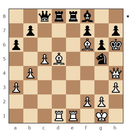 Game #7828170 - тращеев олег (margadon) vs sergey urevich mitrofanov (s809)
